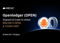 MEXC Lists Openledger (OPEN) with $90,000 in OPEN and 15,000 USDT Airdrop+ Event