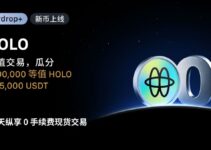 什么是 Holoworld AI？(HOLO) 打造去中心化 AI 角色与社交的新一代平台