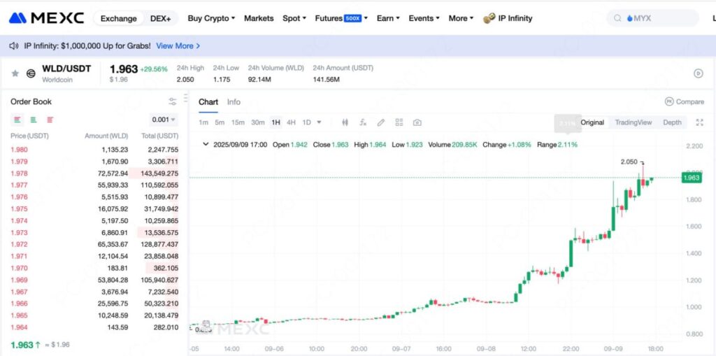 how to buy WLD