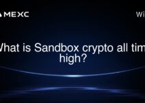 What is Sandbox crypto all time high?