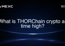 What is THORChain crypto all time high?