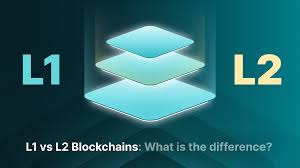 L1 vs L2: Who will win the scalability war in 2025?