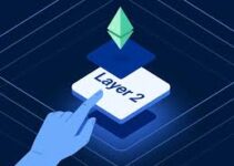 Ethereum’s Layer 2 Boom: Lower Gas, Higher Activity & Why MEXC Traders Should Care