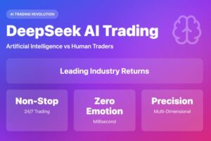 2025 Cryptocurrency AI Copy Trading Complete Guide: A Complete Analysis of Strategies, Tools, and Risk Management