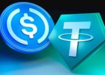 Stablecoin Supply Hits $283B: The Liquidity Signal Everyone’s Misreading Stablecoin Supply Hits $283B: The Liquidity Signal Everyone’s Misreading