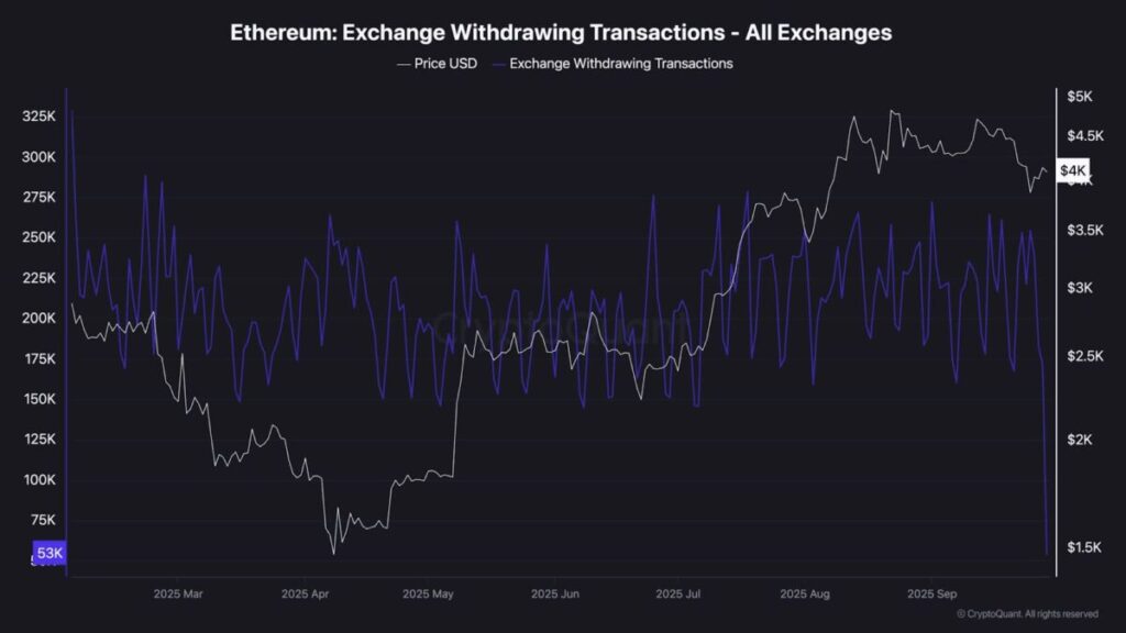 ETH