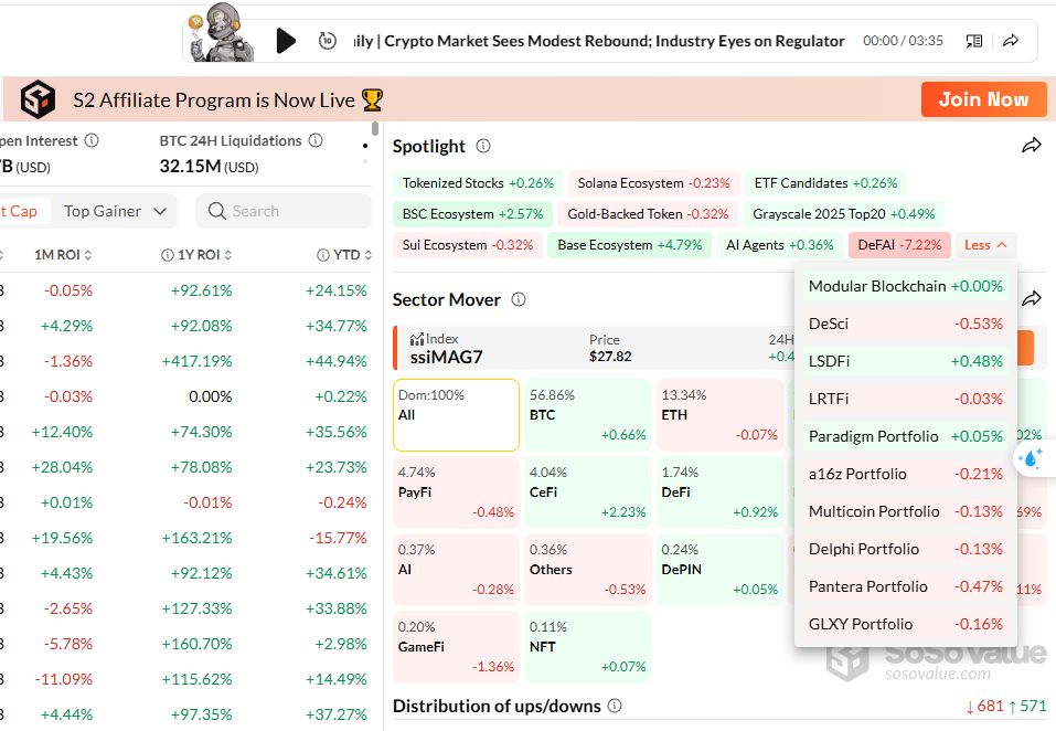 Coin Sectors