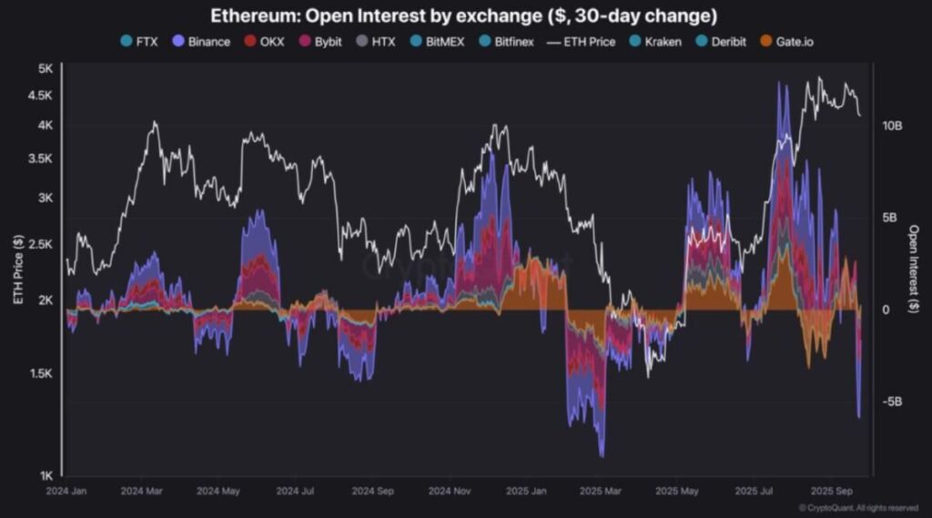 ETH