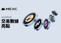 MEXC 九月數據亮點:永續合約DEX敘事爆發,BSC生態強勢領跑 MEXC 九月數據亮點:永續合約DEX敘事爆發,BSC生態強勢領跑