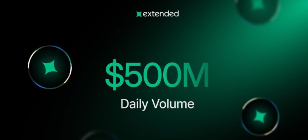 Extended
