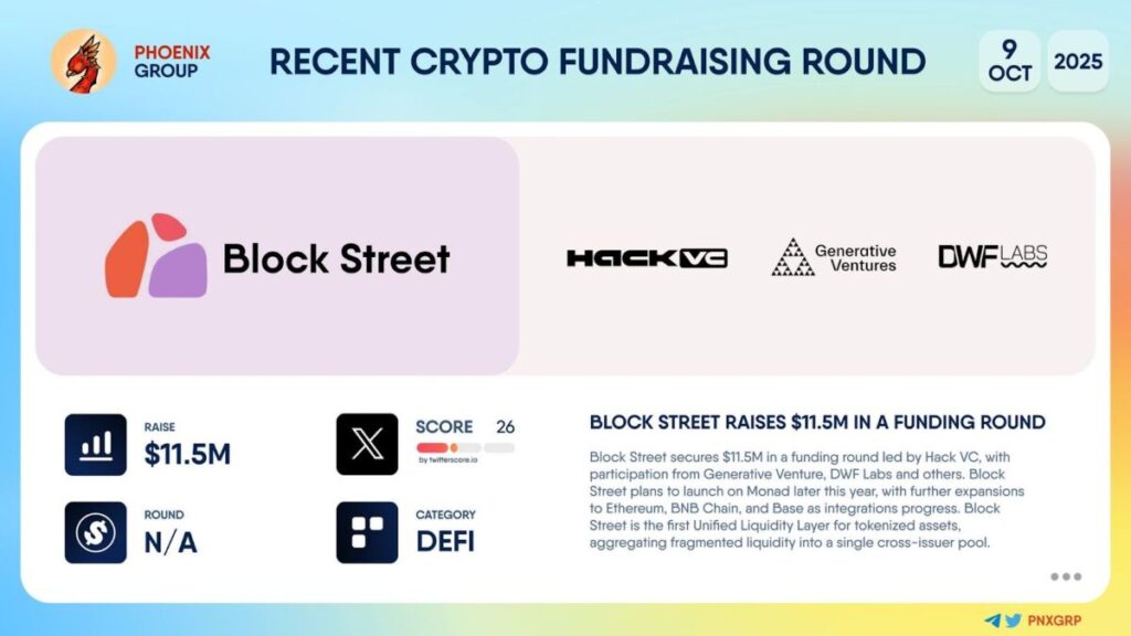 Block Street