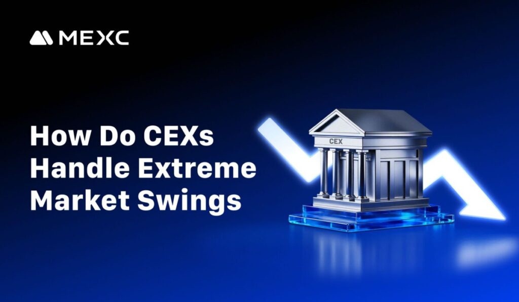 How Do CEXs Handle Extreme Market Swings