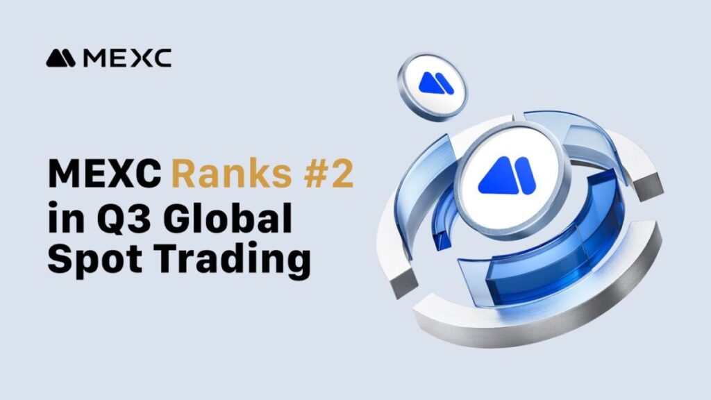 MEXC Ranks Second in Global Spot Trading