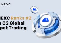 TokenInsight: MEXC Ranks Second in Global Spot Trading, Capturing 11% of Market Share in Q3 2025 TokenInsight: MEXC Ranks Second in Global Spot Trading, Capturing 11% of Market Share in Q3 2025
