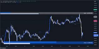 Key Crypto Indicators Every Trader Should Understand