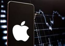 How to Trade Apple (AAPL) Stock Futures on MEXC: Complete Tutorial & Strategy Guide