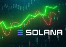 Solana Needs Support for Jumping to $200 Solana Needs Support for Jumping to $200