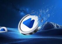 What is MX Token? Exploring the Benefits and Unique Uses of MX