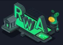 The “Great On-Chaining”: Why Tokenization is the Next, Inevitable Evolution of Finance