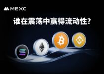 1011 后主流币合约崛起， MEXC表现深度解析