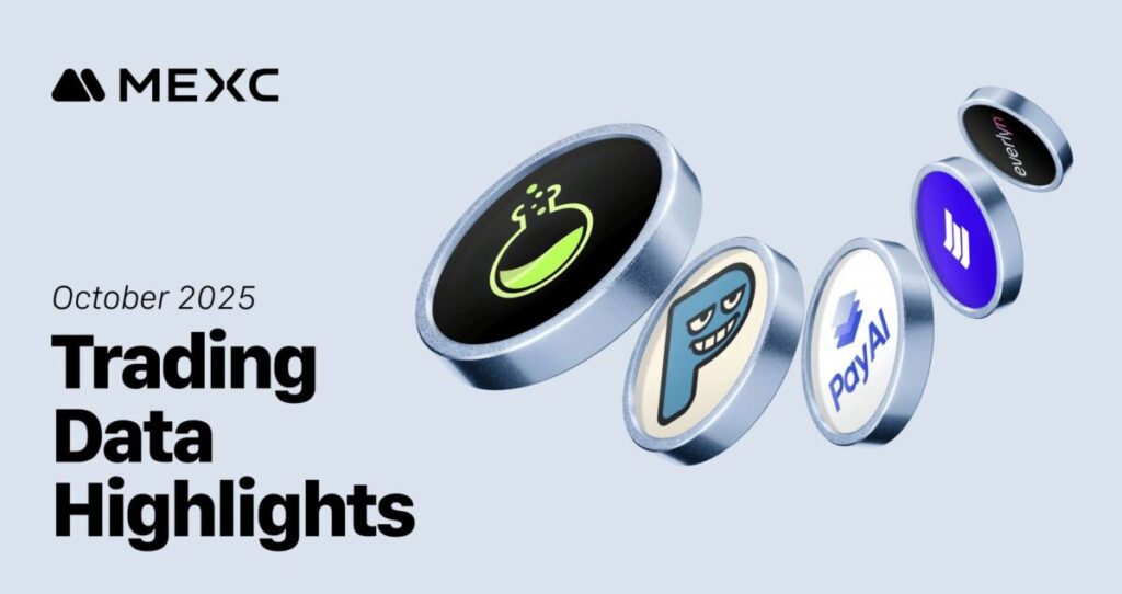 MEXC October Data Highlights