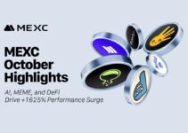 MEXC Dominates Early-Stage Token Growth: AI, MEME, and DeFi Drive +1625% Performance Surge