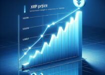 XRP’s Potential Surge by 2029 XRP’s Potential Surge by 2029