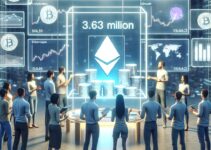 Kepemilikan 3,63 Juta ETH Memicu Perdebatan Harga Rata‑rata Kepemilikan 3,63 Juta ETH Memicu Perdebatan Harga Rata‑rata