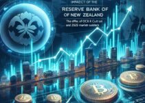 RBNZ की नवंबर नीति: OCR कटौती, NZD का भविष्य और 2025 बाजार विश्लेषण