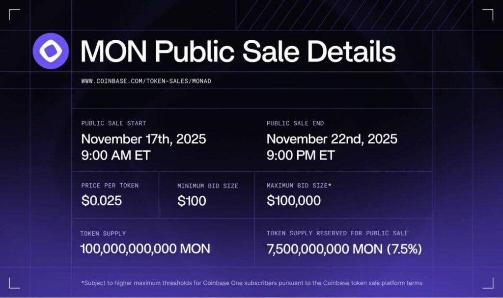 MON Public Sale Details
