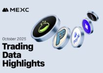 MEXC October Data Highlights: x402 Sparks On-Chain Frenzy, BSC Ecosystem Continues to Lead
