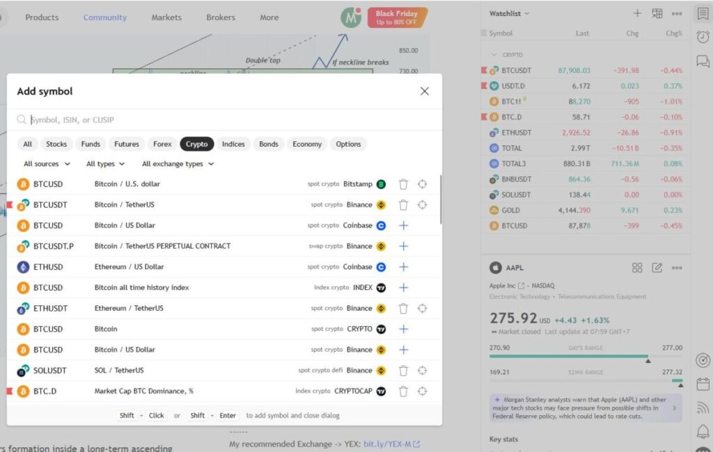 Tools to create and manage a watchlist