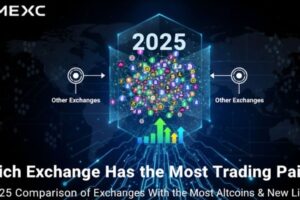 Which Exchange Has the Most Trading Pairs? A 2025 Comparison of Exchanges With the Most Altcoins & New Listings