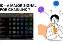 GLNK – A strategic step bringing ChainLink into the global financial ecosystem