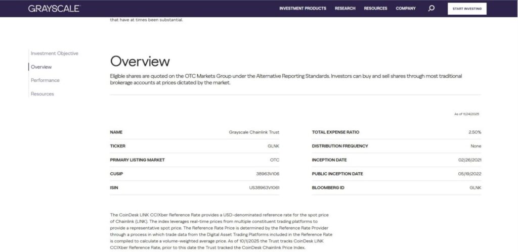 GLNK – A strategic step bringing ChainLink into the global financial ecosystem