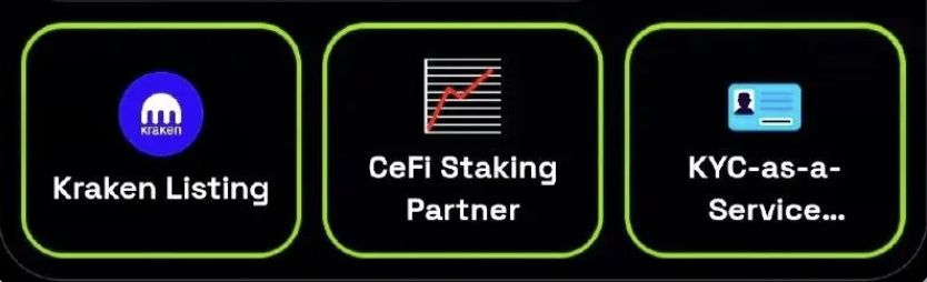 Dropee Daily Combo Code November 2-3, 2025