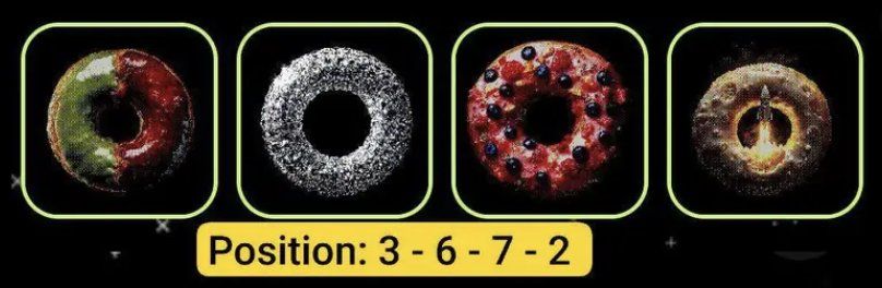 Today’s Donot Daily Combo for October 31 and November 1, 2025