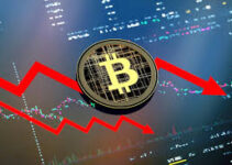 Bitcoin Crashes to $86K: $1.2 Trillion Wiped from Crypto as BTC Erases 2025 Gains—Correction or Capitulation?