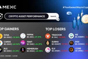 Top Gainers & Top Losers Kripto di MEXC (2 Desember 2025)