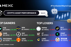 Top Gainers & Top Losers Kripto di MEXC (7 Desember 2025)
