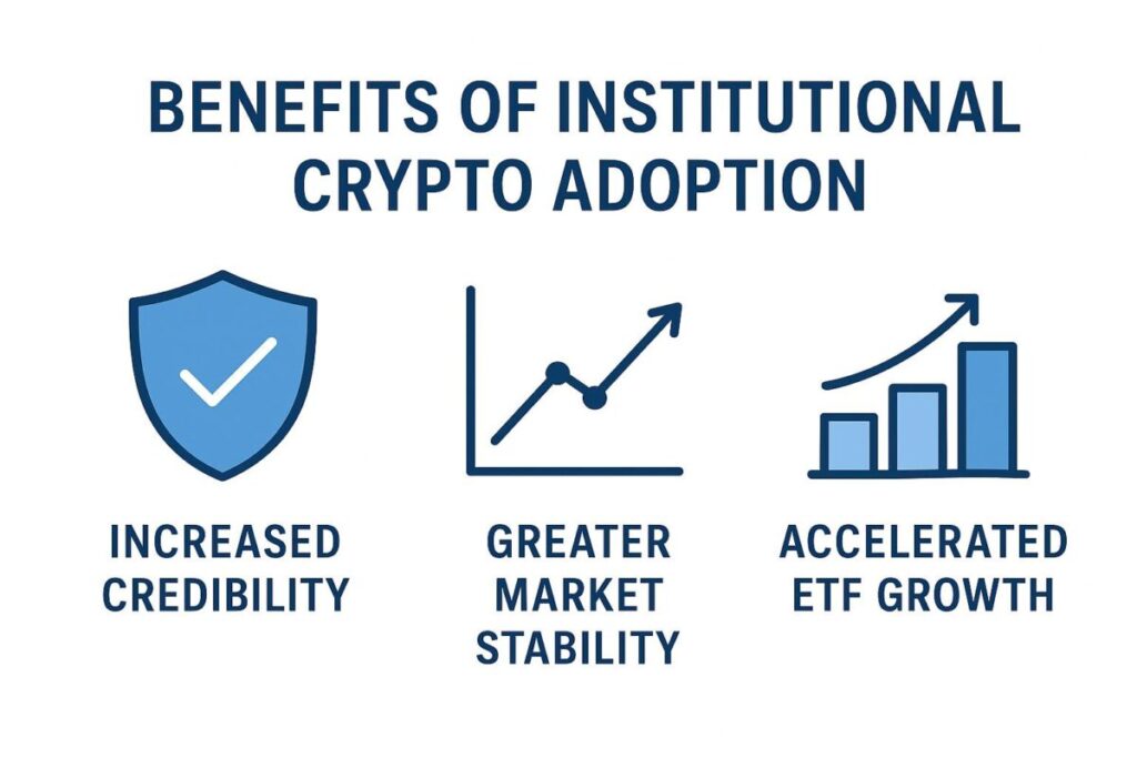 Accelerated ETF Market Growth