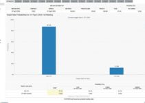Bitcoin’s Fall and Altcoins’ Struggles: Understanding the Q4 Market Slump Bitcoin’s Fall and Altcoins’ Struggles: Understanding the Q4 Market Slump