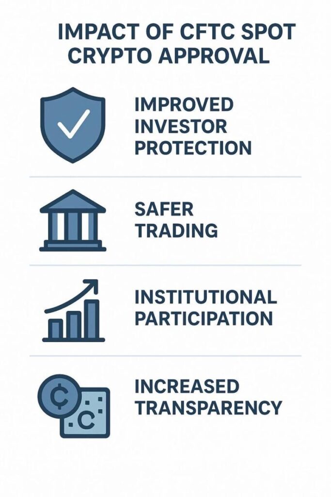 Regulatory Clarity, Reduced Fragmentation