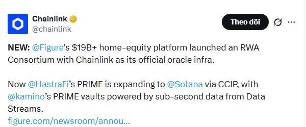 Figure partners with Chainlink and HastraFi PRIME to expand onto Solana