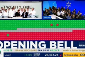 Twenty One Capital (XXI) Listed on the NYSE: A New Era for Corporate Enterprises