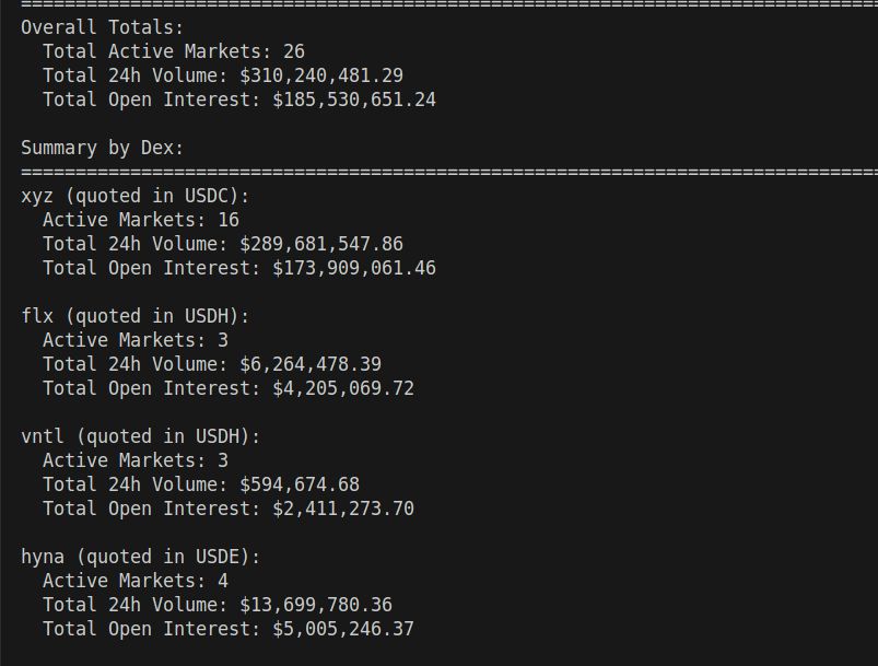 The Launch: What Just Went Live