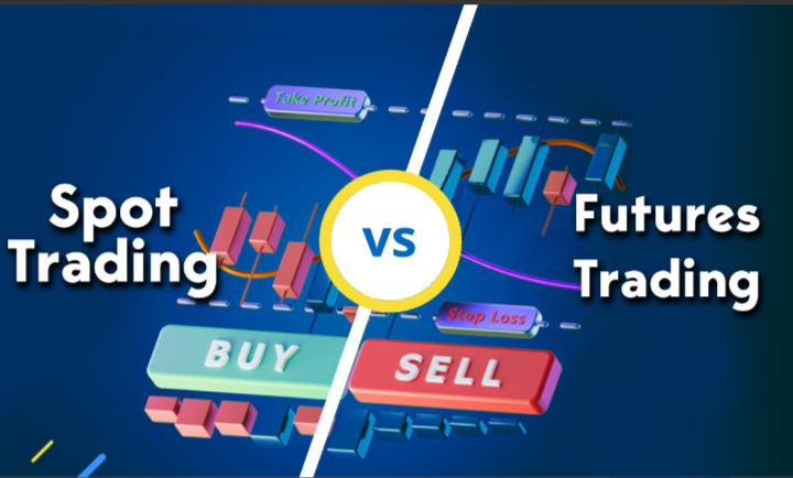 How to Do Futures Trading Effectively in 2026: A Complete Beginner’s Guide to Chart Patterns, Indicators & Formulas