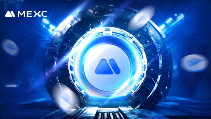 How to Do Futures Trading Effectively in 2026: A Complete Beginner’s Guide to Chart Patterns, Indicators & Formulas