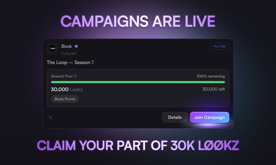 The Loop Season 1: The Active Campaign