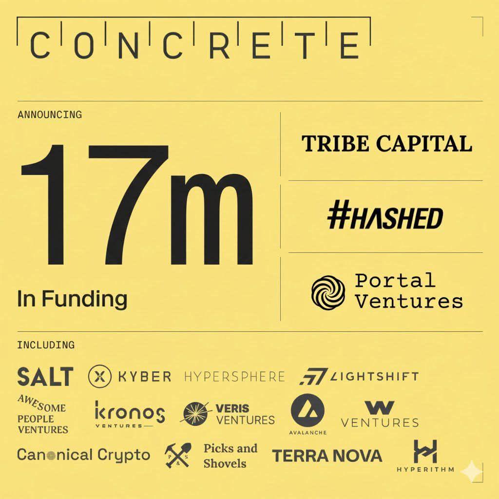 Why Concrete Protocol Deserves Attention: Investment Value Analysis